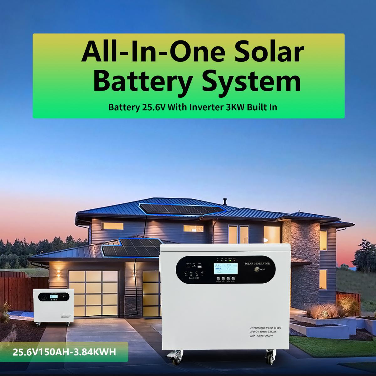 how to charge lithium ion battery​